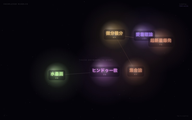 Knowledge Bubbles
